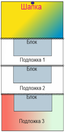 Картинка не отображается :-(